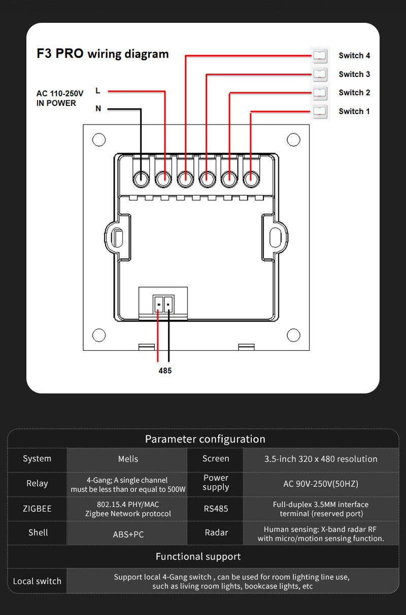 4 Gang Zigbee Smart Life Smart – обзор и цена Smart Home Switch