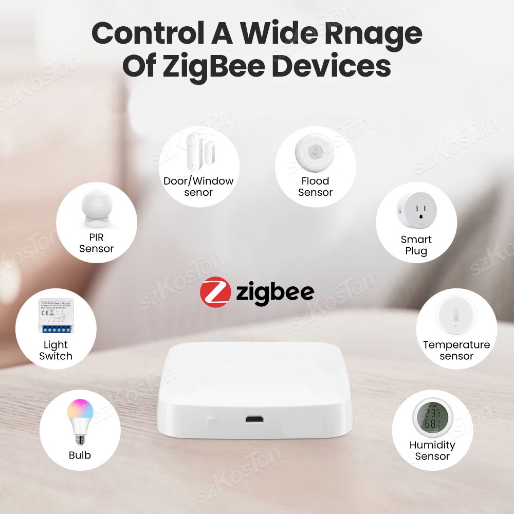 Tuya Smart Life Multi-mode Gat – обзор и цена Smart Home Hub Matter