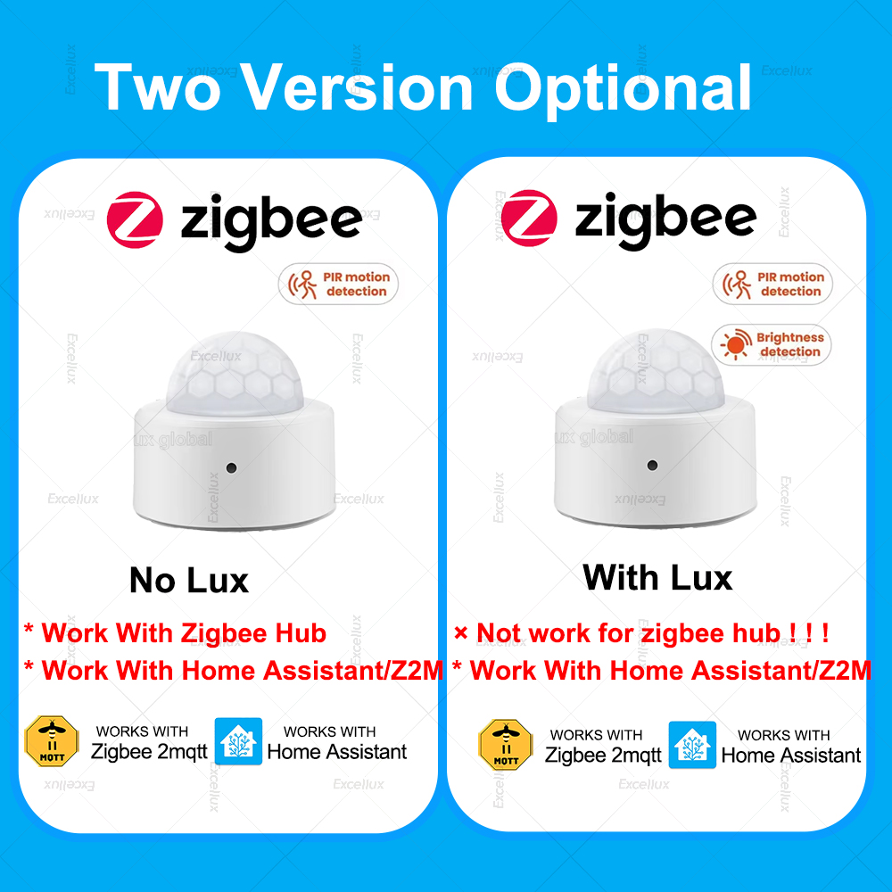 ZigBee PIR Motion Sensor Mini  – обзор и цена Smart Home Full System