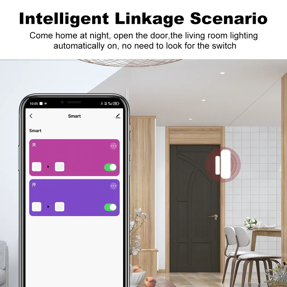 Door Window Sensor ZigBee Door – обзор и цена Smart Home Full System