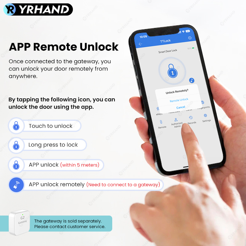 Bluetooth TTLock App Fingerpri – обзор и цена Smart Home Dashboard