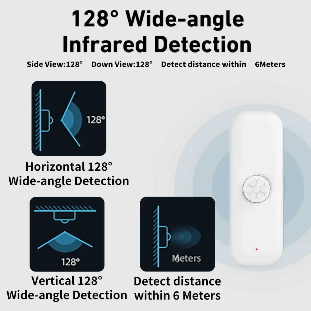 Tuya WiFI PIR Motion Sensor Sm – обзор и цена Smart Home Wiser
