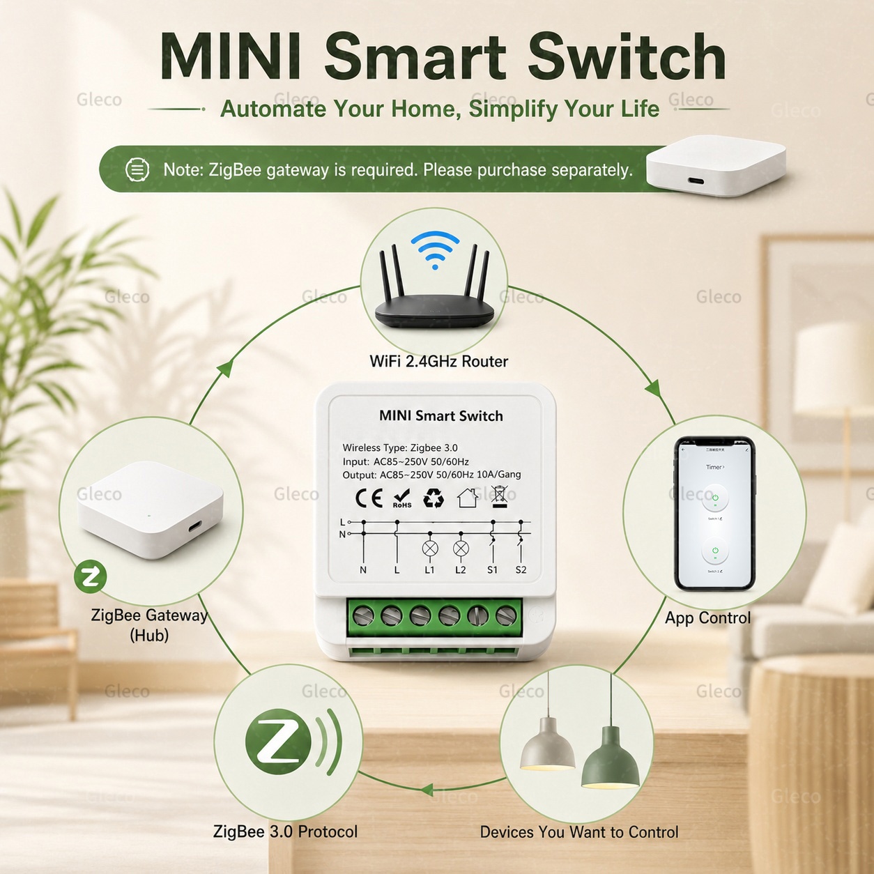 Zigbee Smart Switch Breaker 16 – обзор и цена Smart Home Hub Ikea
