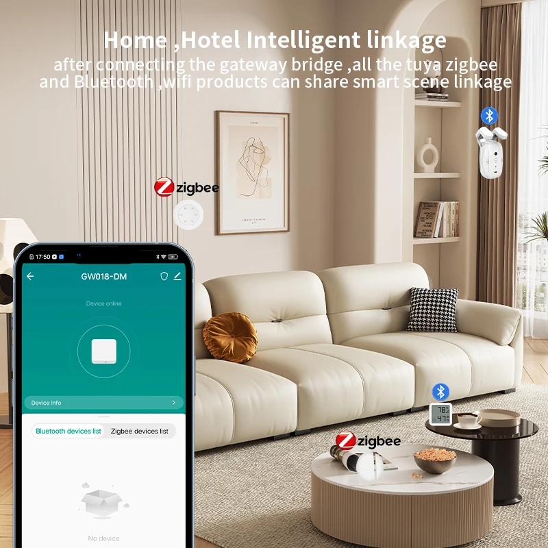 Smart Multi-Mode ZigBee Blueto – обзор и цена Smart Home Hub Ikea
