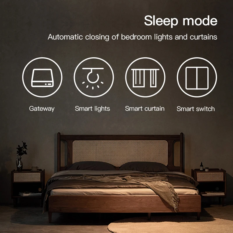 Smart Multi-Mode ZigBee Blueto – обзор и цена Smart Home Hub Ikea