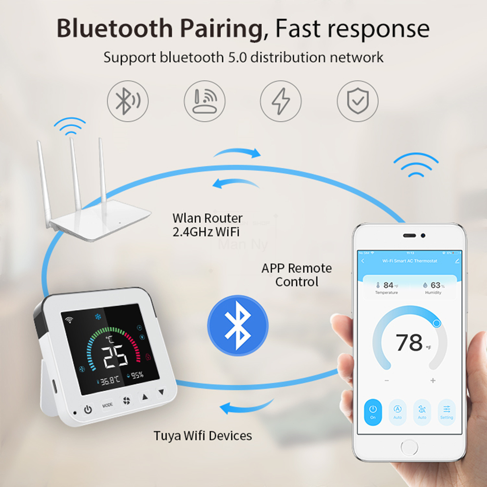 MANHOT Smart Thermostat WiFi A – обзор и цена Smart Home Dashboard