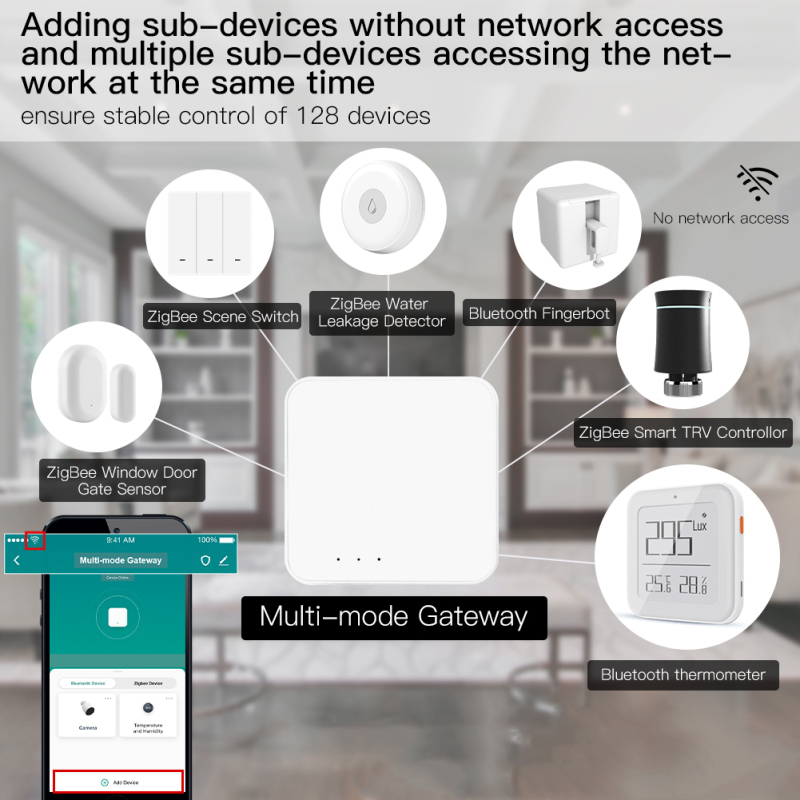 Tuya Smart Gateway Hub Multi-m – обзор и цена Smart Home Full System