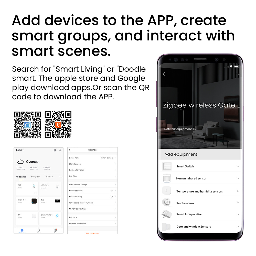 Tuya Smart Gateway Hub Multi-m – обзор и цена Smart Home Full System