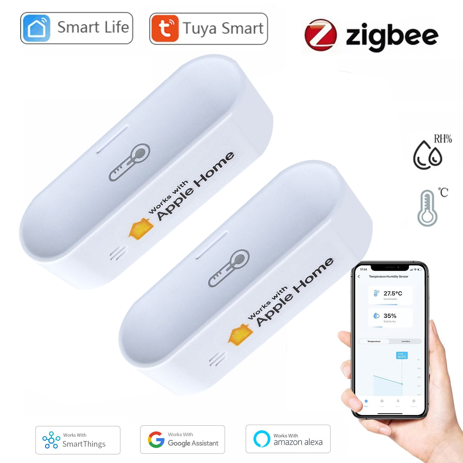 Tuya Smart Zigbee Temperature  – обзор и цена Smart Home Dashboard