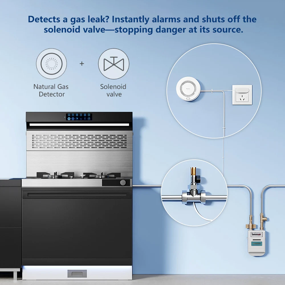 Aqara Natural Gas Detector Sma – обзор и цена Smart Home Xiaomi