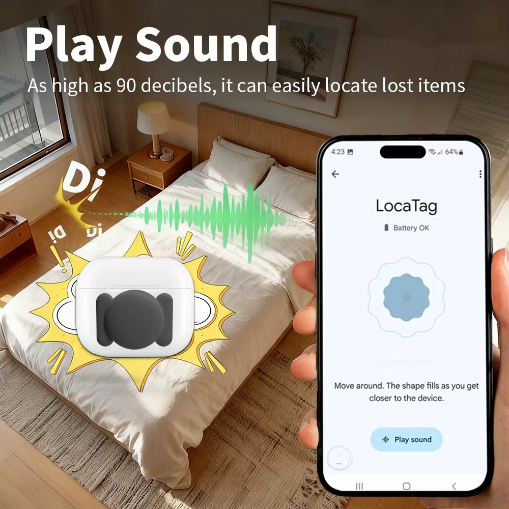Android Security Navigate Loca – обзор и цена Smart Home Full System