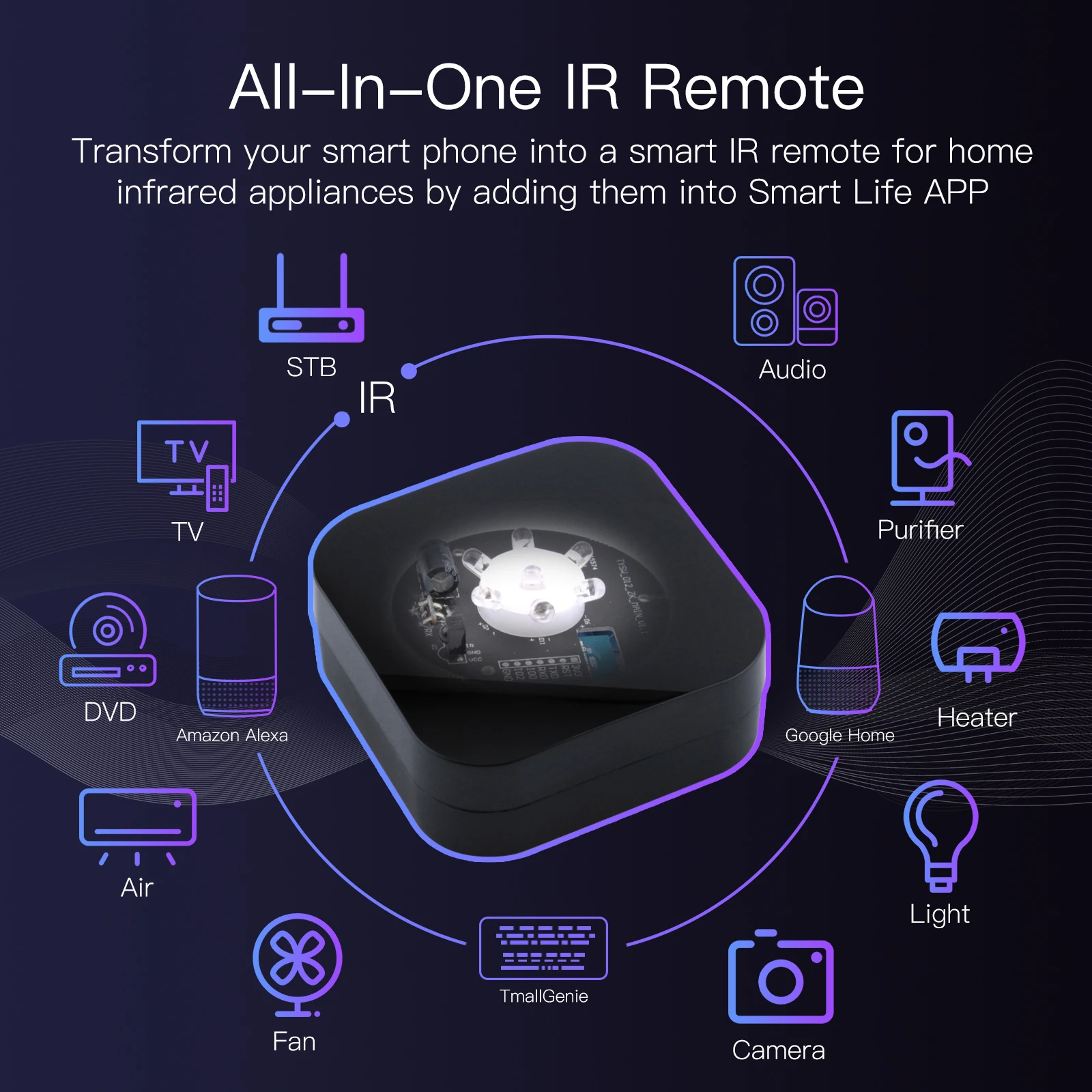 Zigbee Smart IR Remote Control – обзор и цена Smart Home Orvibo