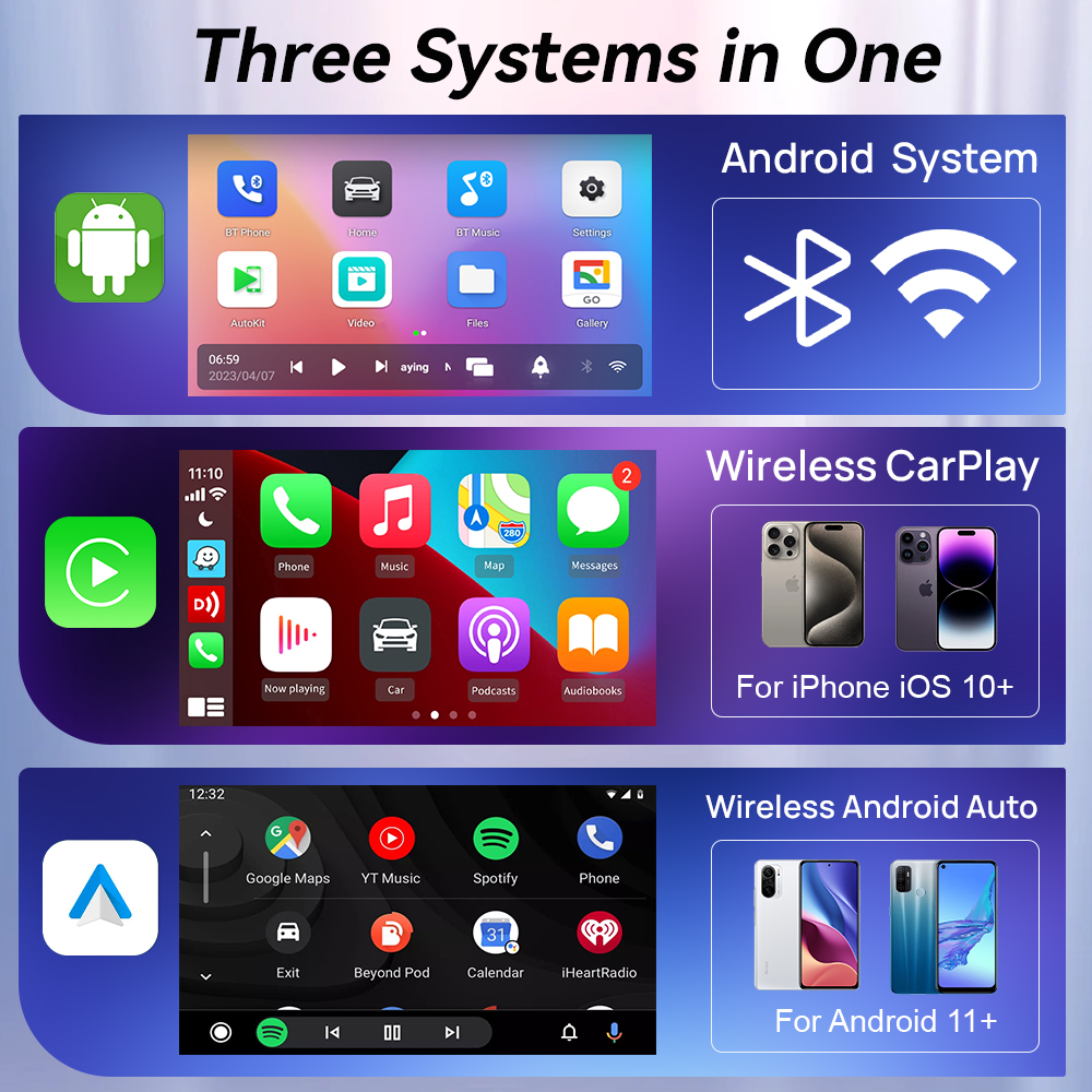 CarlinKit CarPlay Ai Box Lite  – обзор и цена Smart Home Orvibo