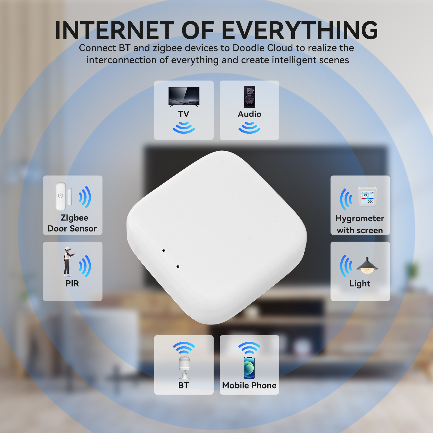 Zigbee Gateway Tuya Devices Bl – обзор и цена Smart Home Hub Matter