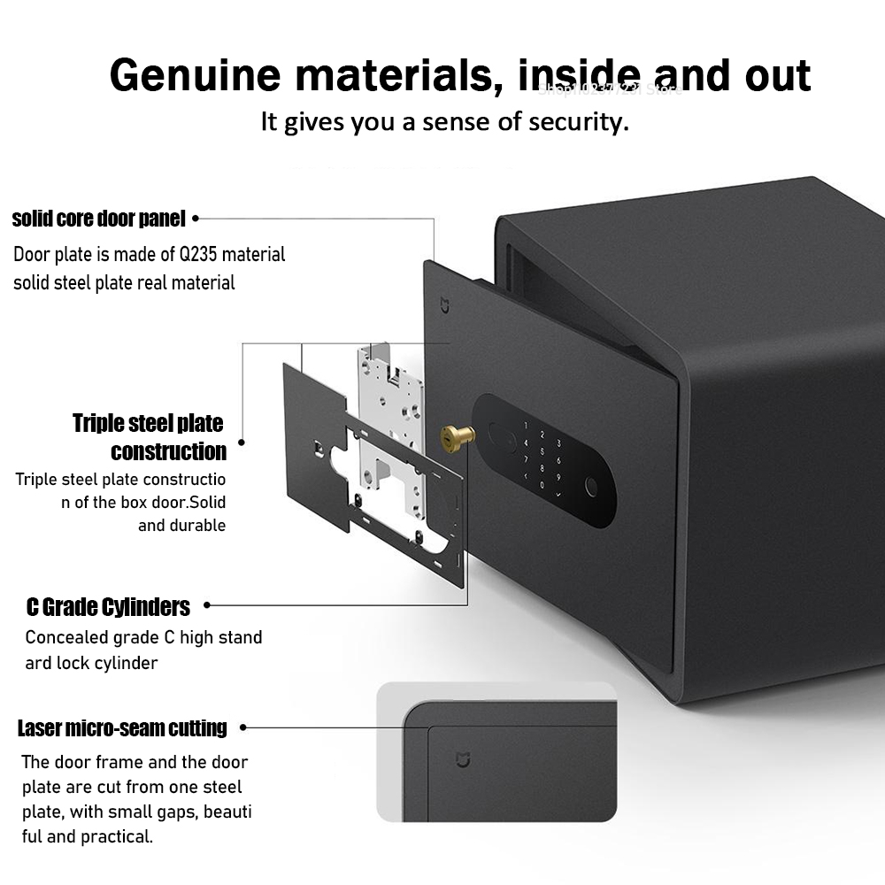 2025 MIJIA Smart Safe Deposit  – обзор и цена Smart Home Box