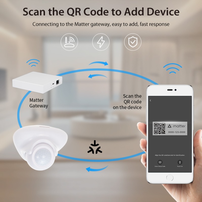 Tuya Matter Thread Human Prese – обзор и цена Smart Home Hub Matter