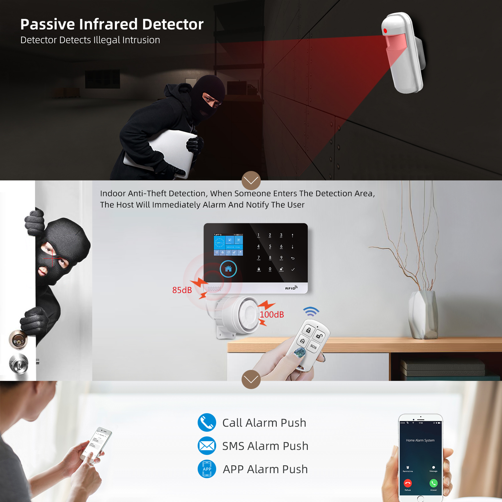 PGST ZigBee Tuya 433MHz Smart  – обзор и цена Smart Home Full System