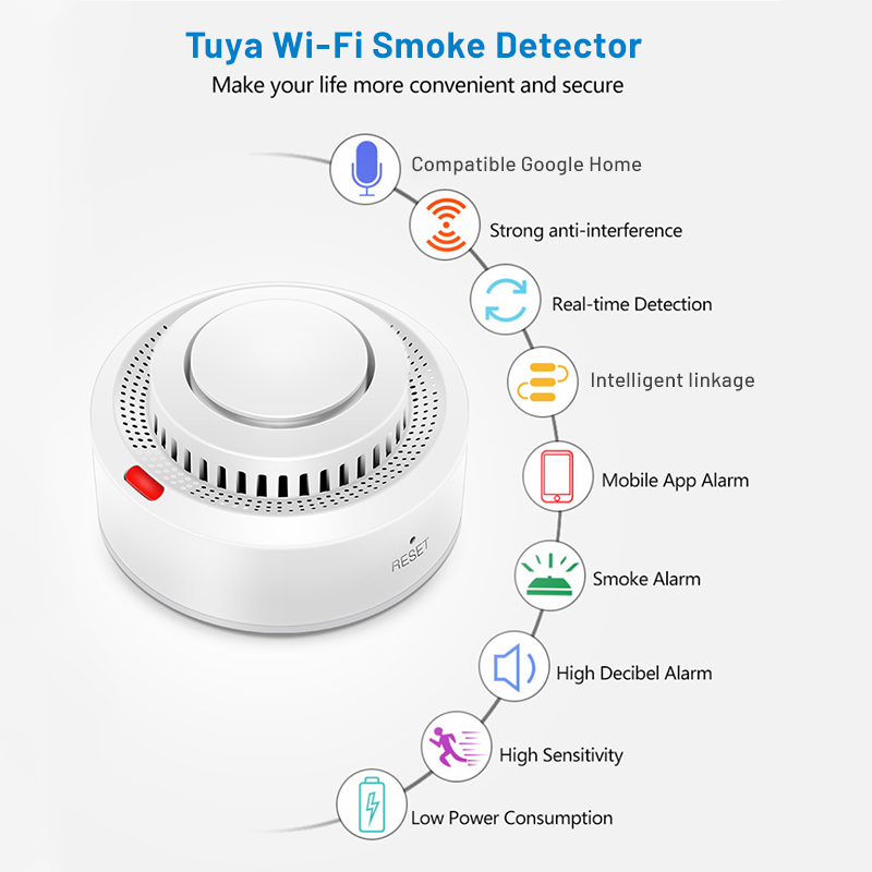 Tuya Smart WiFi Smoke Sensor F – обзор и цена Smart Smoke Detector