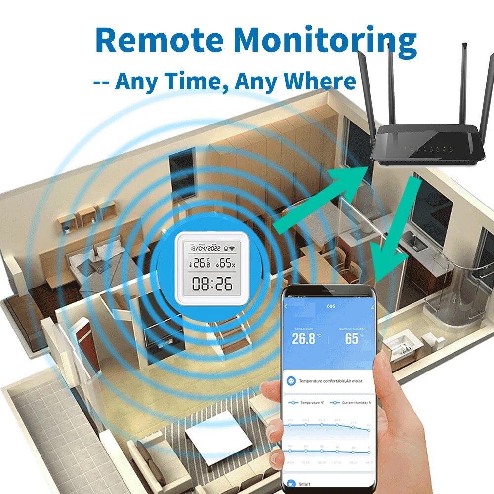 Tuya New WiFi Temperature Humi – обзор и цена Smart Home Orvibo