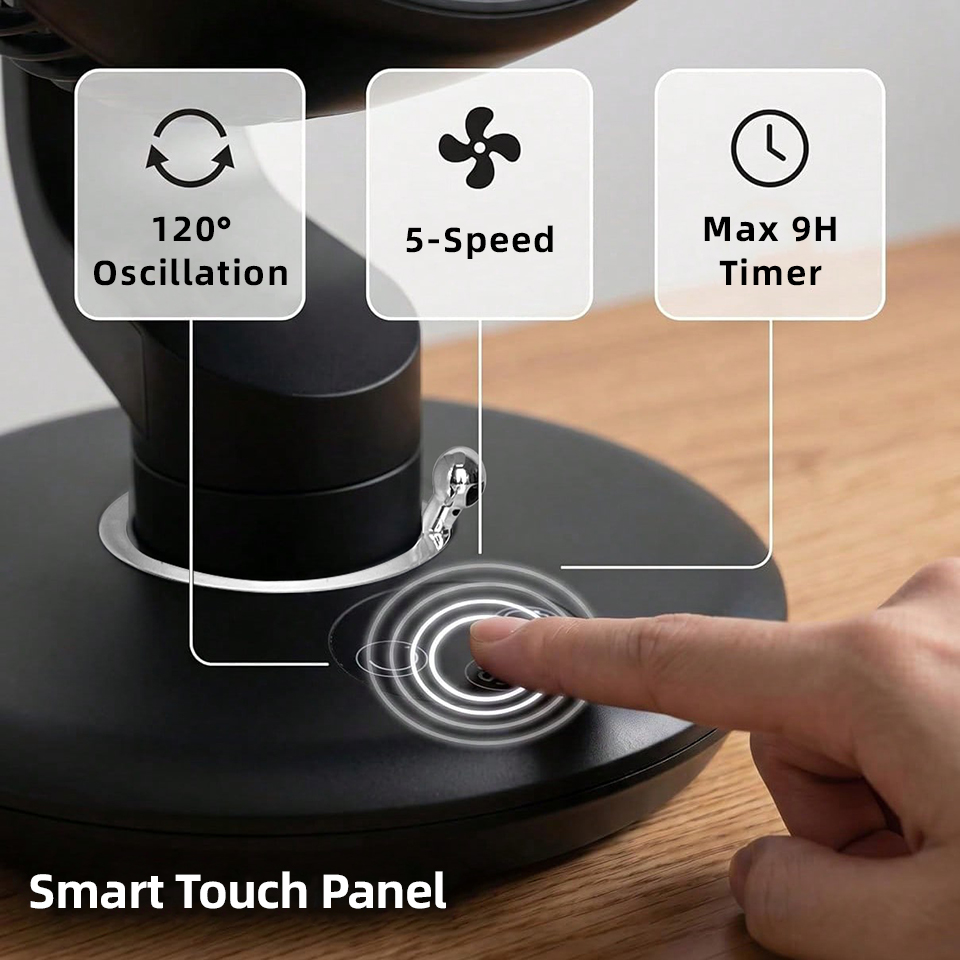 7800mAh USB Desk Fan 5 Speed A – обзор и цена Smart Home Pc