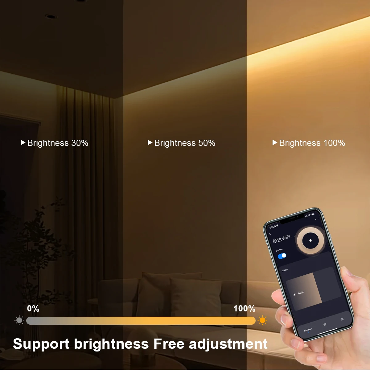 Tuya WiFi Smart COB Neon LED S – обзор и цена Smart Home Llm