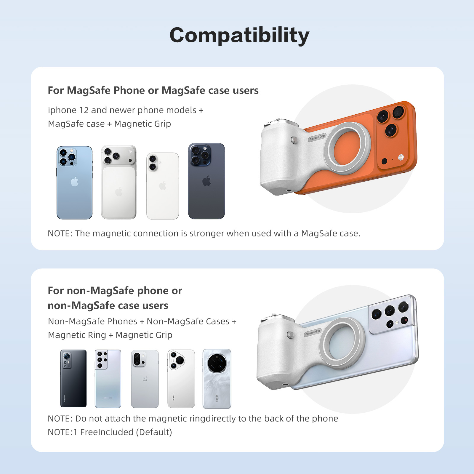 Hellodigi Magnetic Phone Camer – обзор и цена Smart Home Orvibo