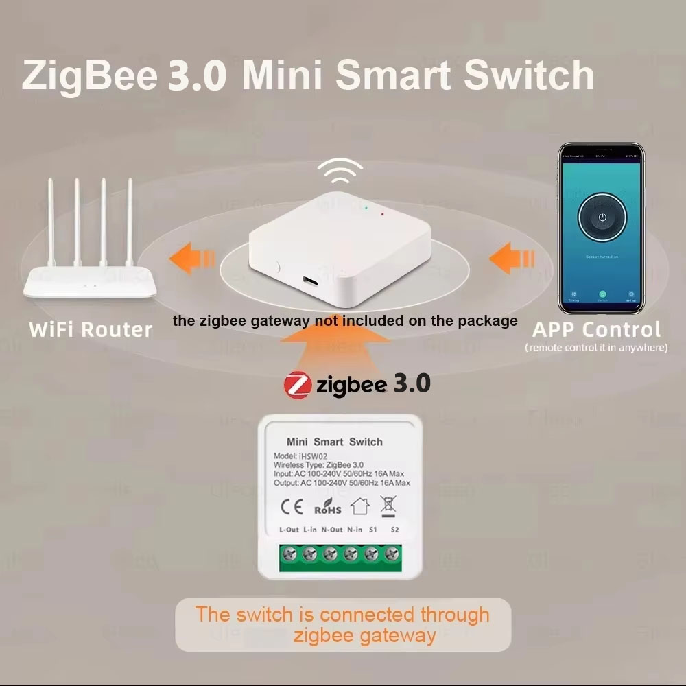 For Tuya Mini Smart WiFi Switc – обзор и цена Smart Home Switch