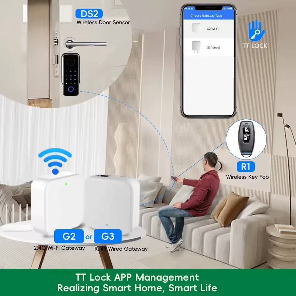 TTLOCK Gateway G2 G3 Bluetooth – обзор и цена Smart Home Hub Matter