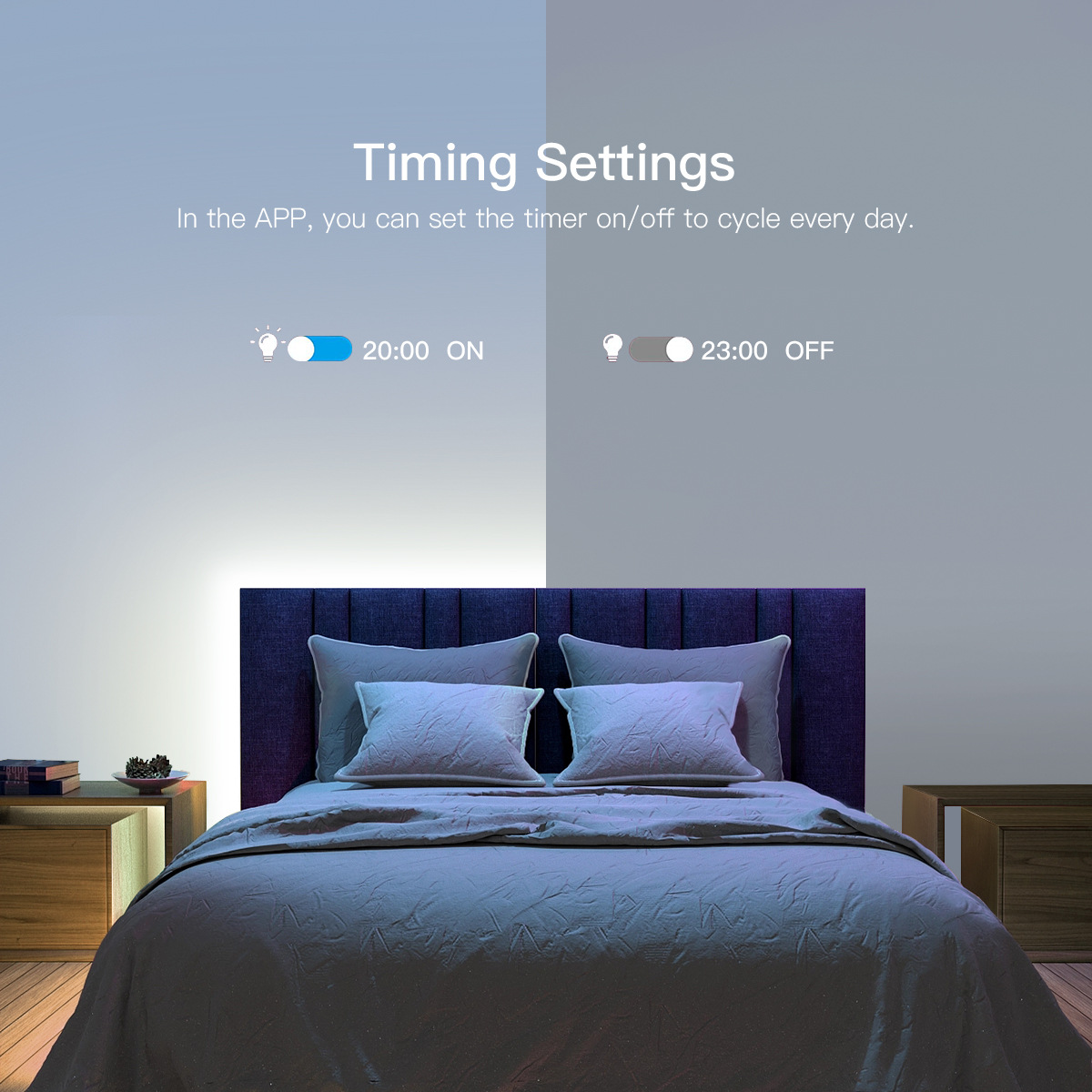 TUYA Smart USB LED Strip Light – обзор и цена Smart Home Llm