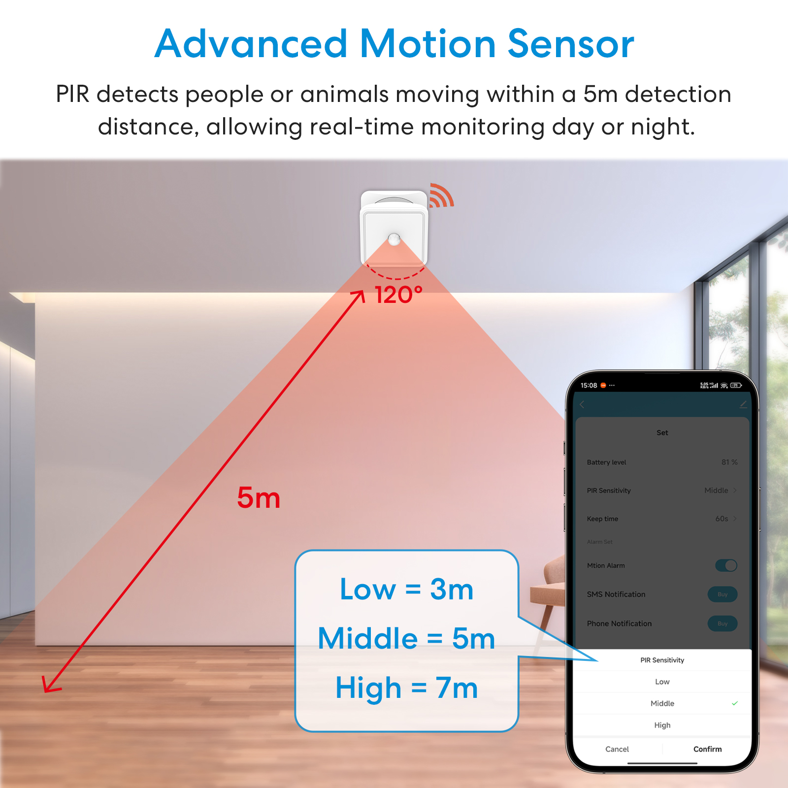 Tuya ZigBee Human Motion Senso – обзор и цена Smart Home Full System
