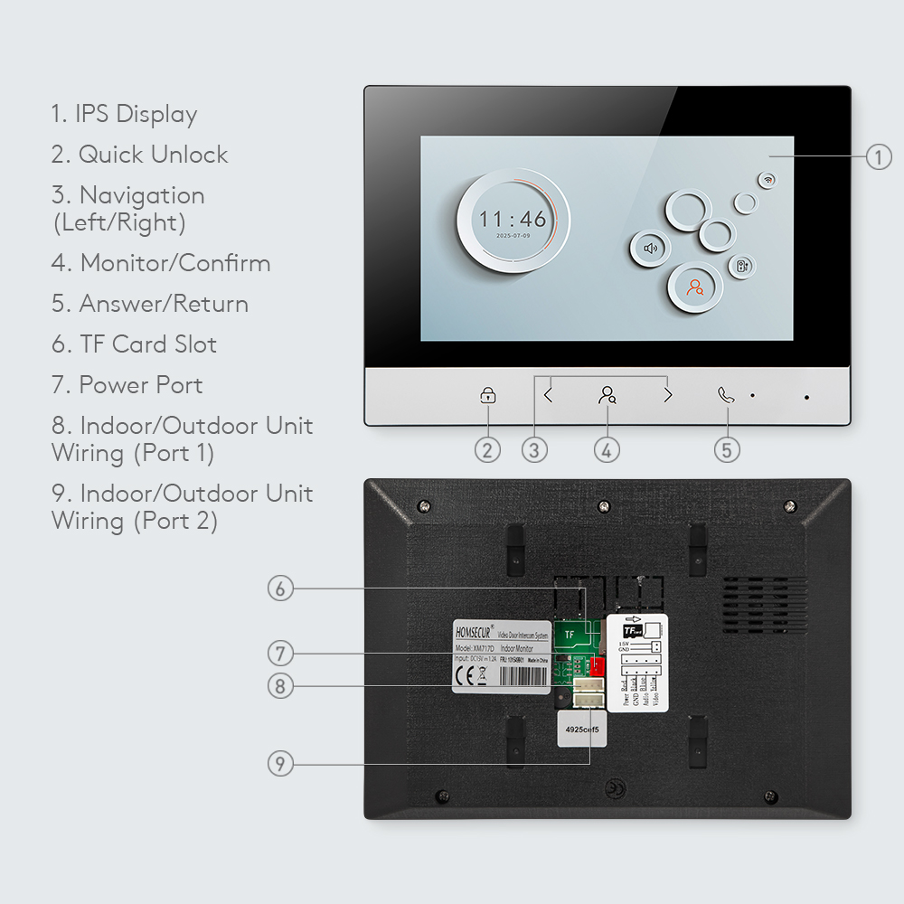 Tuya Smart WIFI Indoor Monitor – обзор и цена Smart Home Dashboard