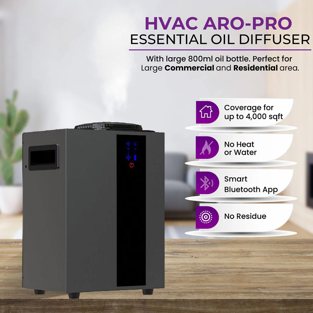 NAMSTE 4000m³ HVAC System Arom – обзор и цена Smart Home Full System