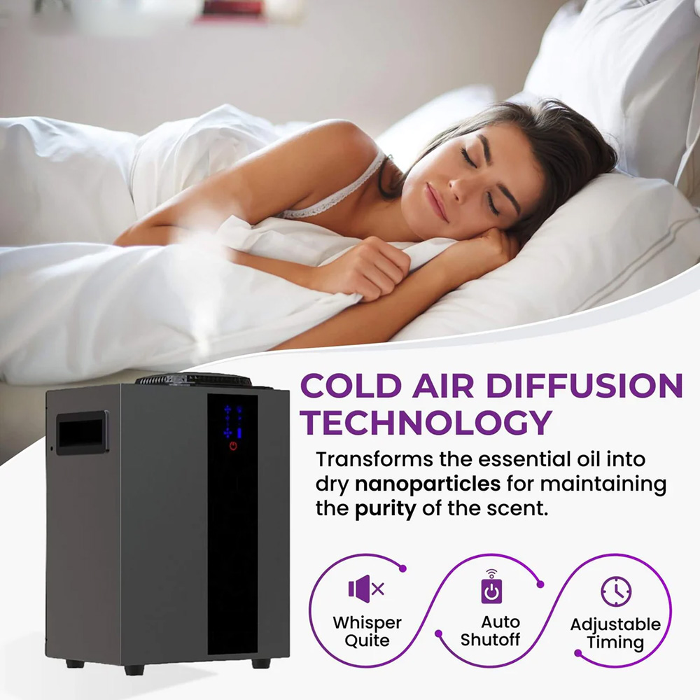 NAMSTE 4000m³ HVAC System Arom – обзор и цена Smart Home Full System