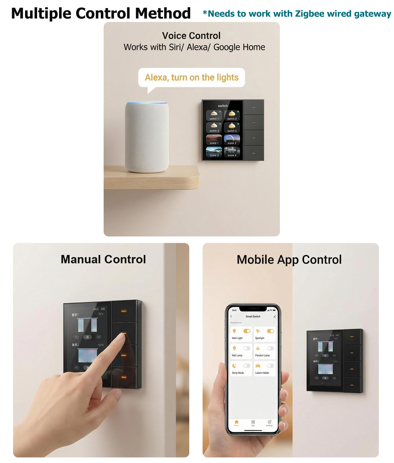 F3-pro Tuya Smart Panel ZigBee – обзор и цена Smart Home Dashboard