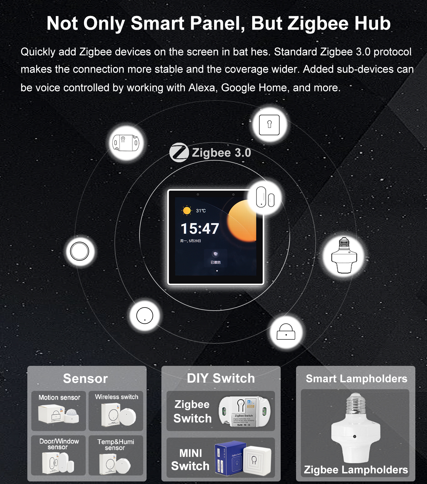 EWeLink Zigbee Gateway Home As – обзор и цена Smart Home Dashboard