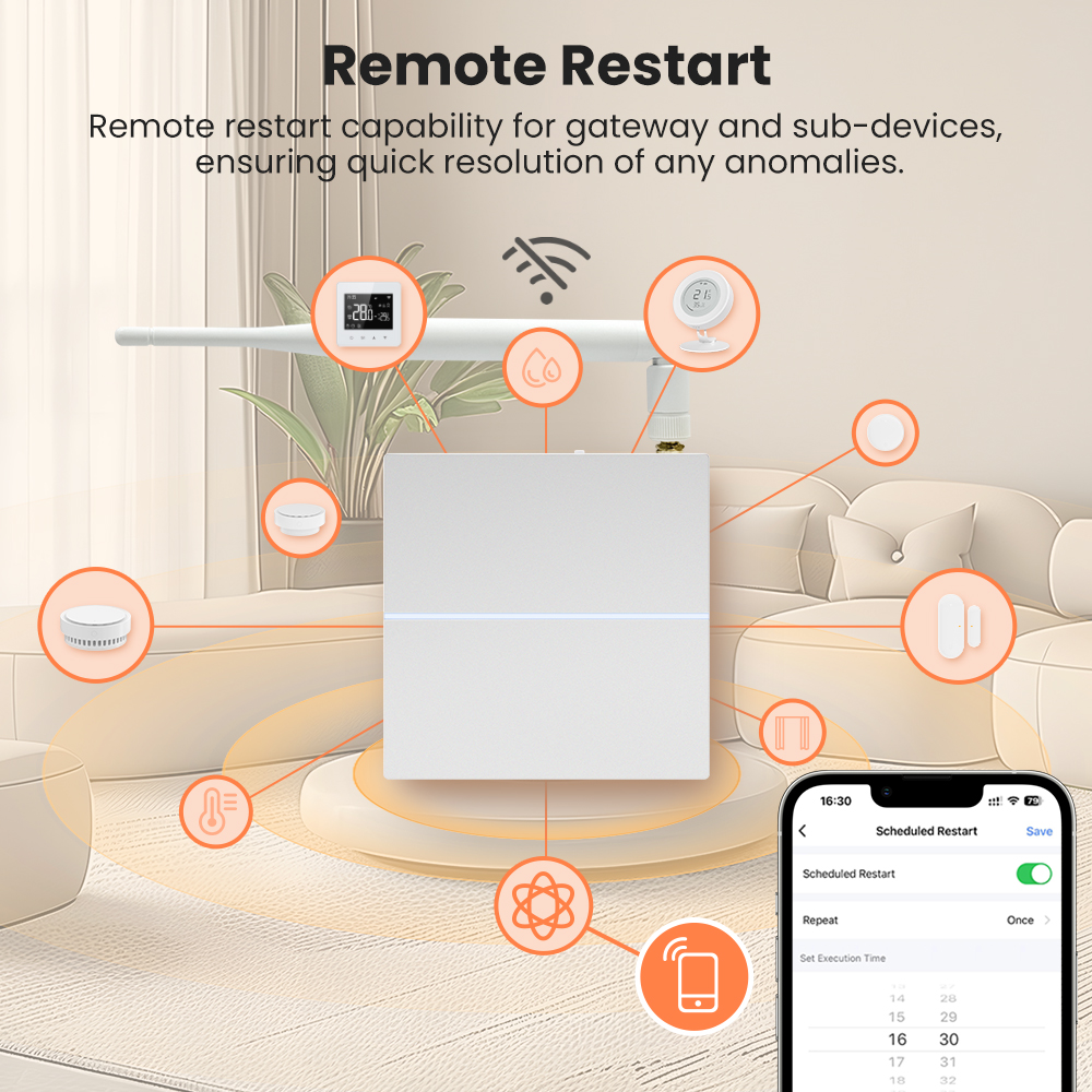 AVATTO Tuya Zigbee Smart Wired – обзор и цена Smart Home Full System