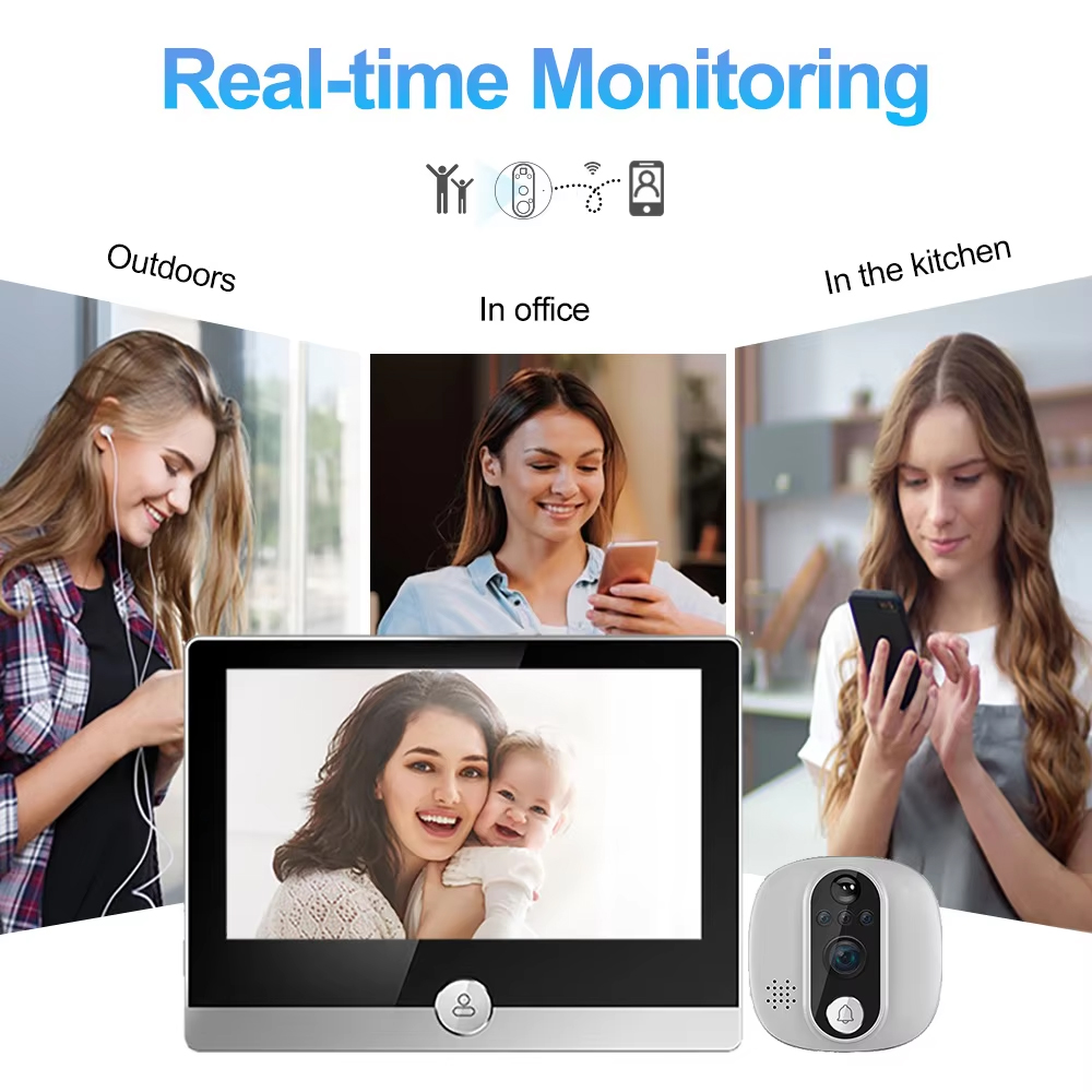 Tuya 1080P WiFi Door Bell Came – обзор и цена Smart Home Wiser
