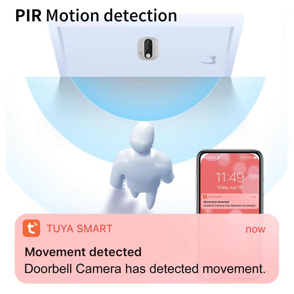 Tuya 1080P WiFi Door Bell Came – обзор и цена Smart Home Wiser