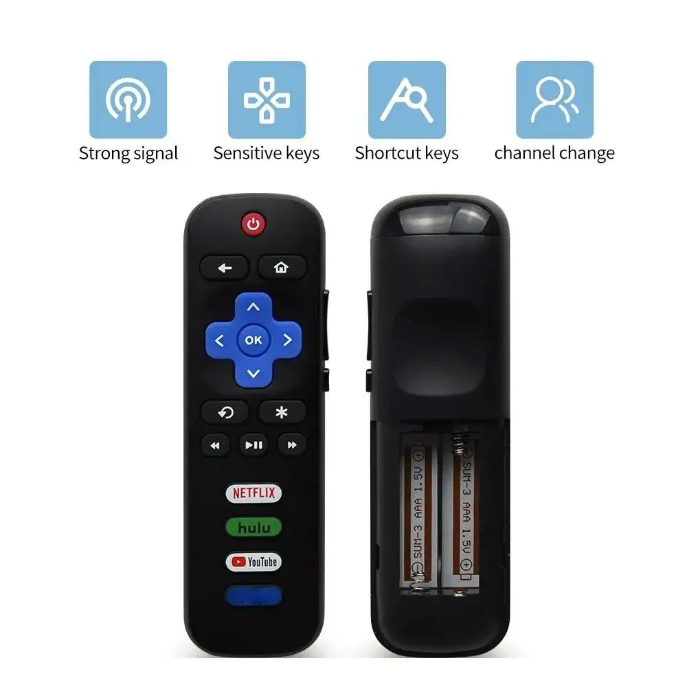 Smart Home Universal Remote Co – обзор и цена Smart Home Roku