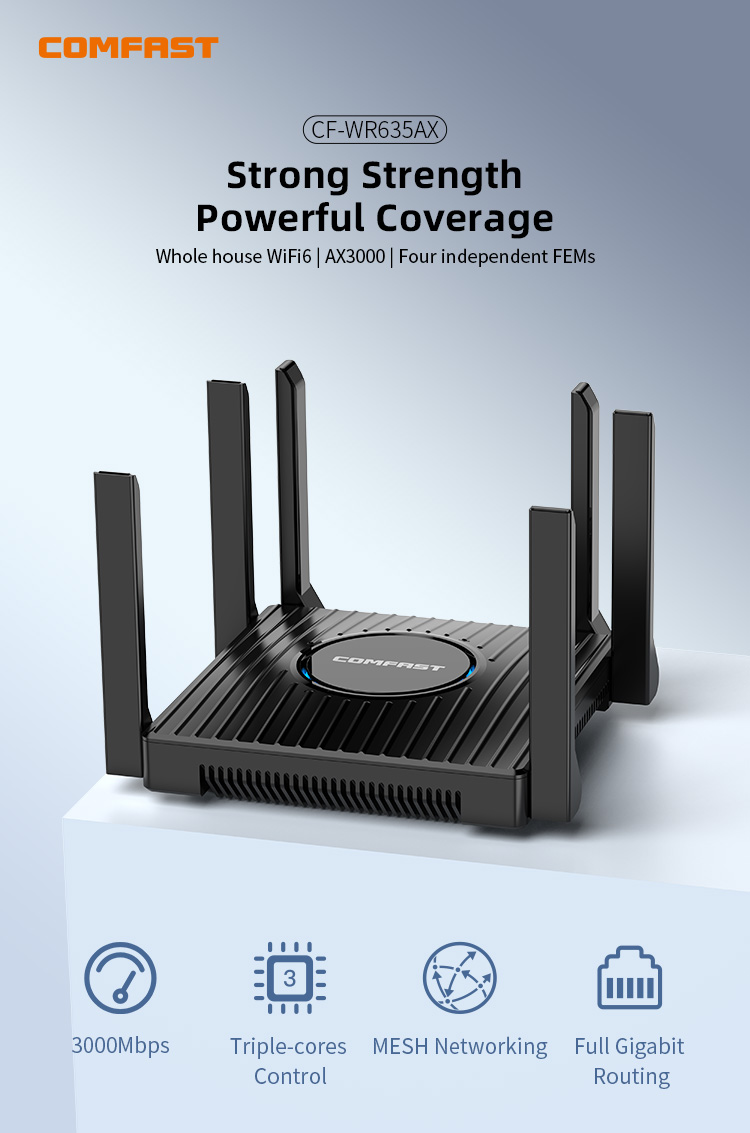 COMFAST AX3000 Router WiFi6 29 – обзор и цена Smart Home Dan