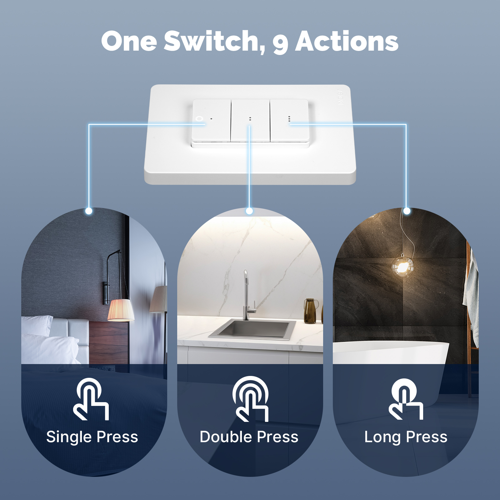 MOES Tuya Zigbee Smart Wireles – обзор и цена Smart Home Switch