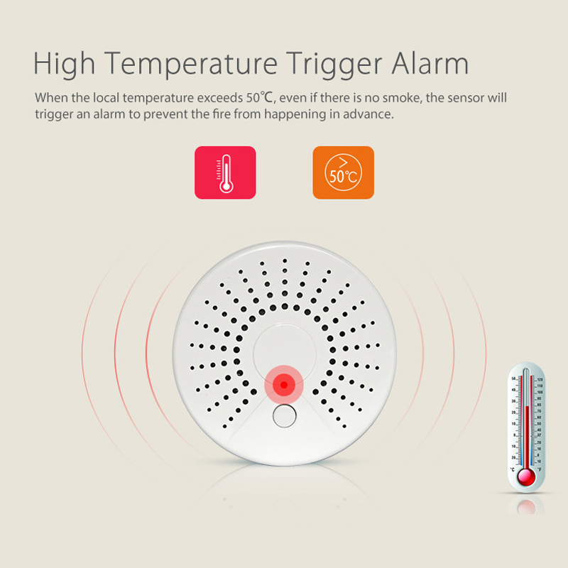 Tuya WiFi Smart Home Smoke Det – обзор и цена Smart Smoke Detector