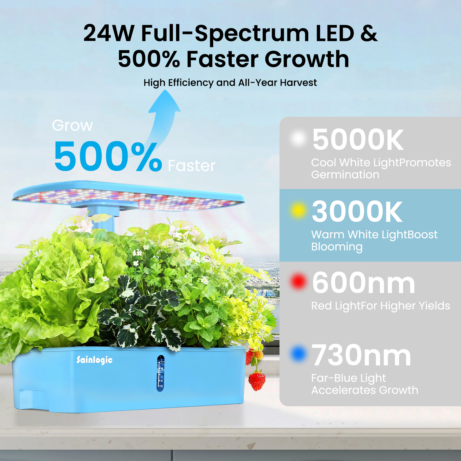 Smart Hydroponics Growing Syst – обзор и цена Smart Home Controller