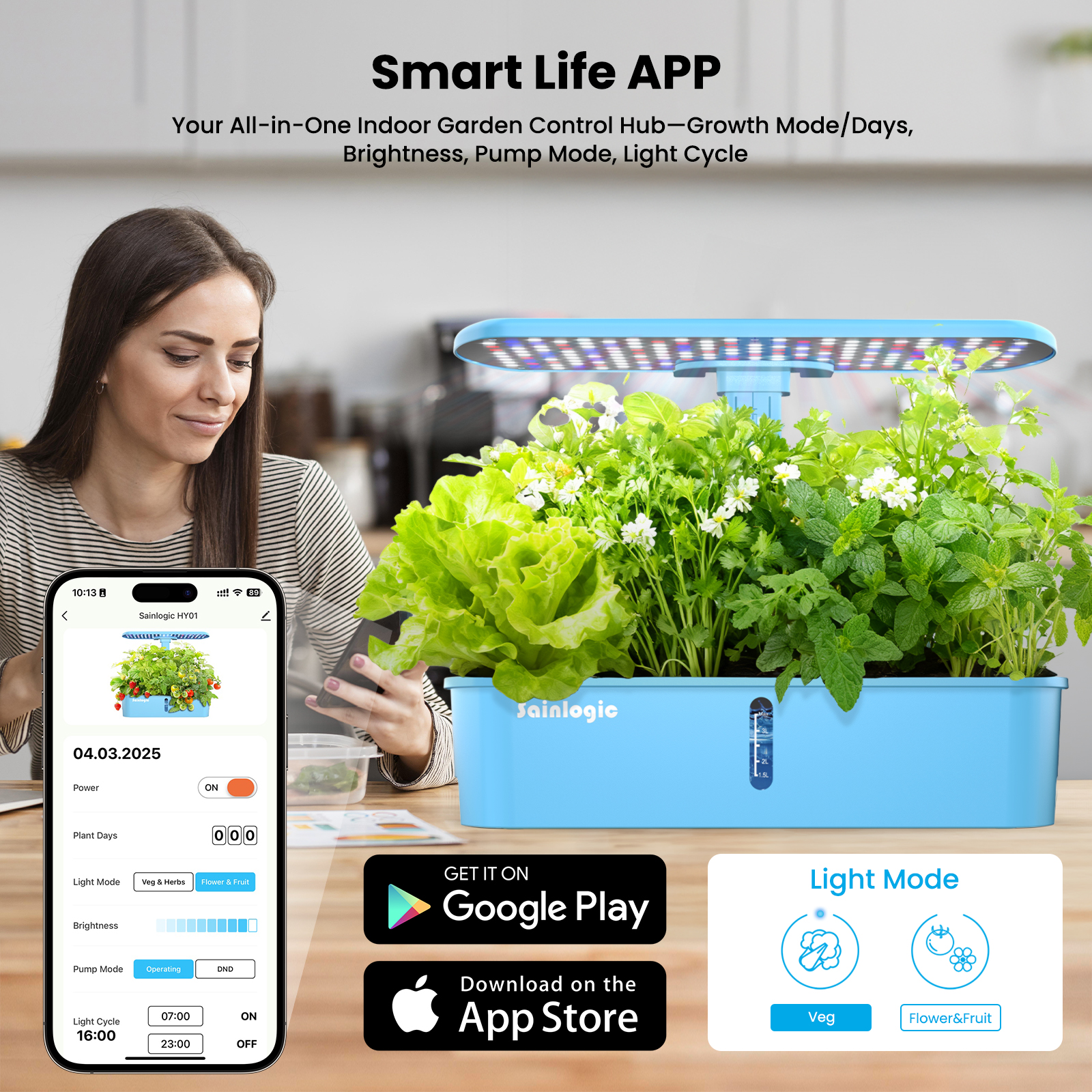 Smart Hydroponics Growing Syst – обзор и цена Smart Home Controller