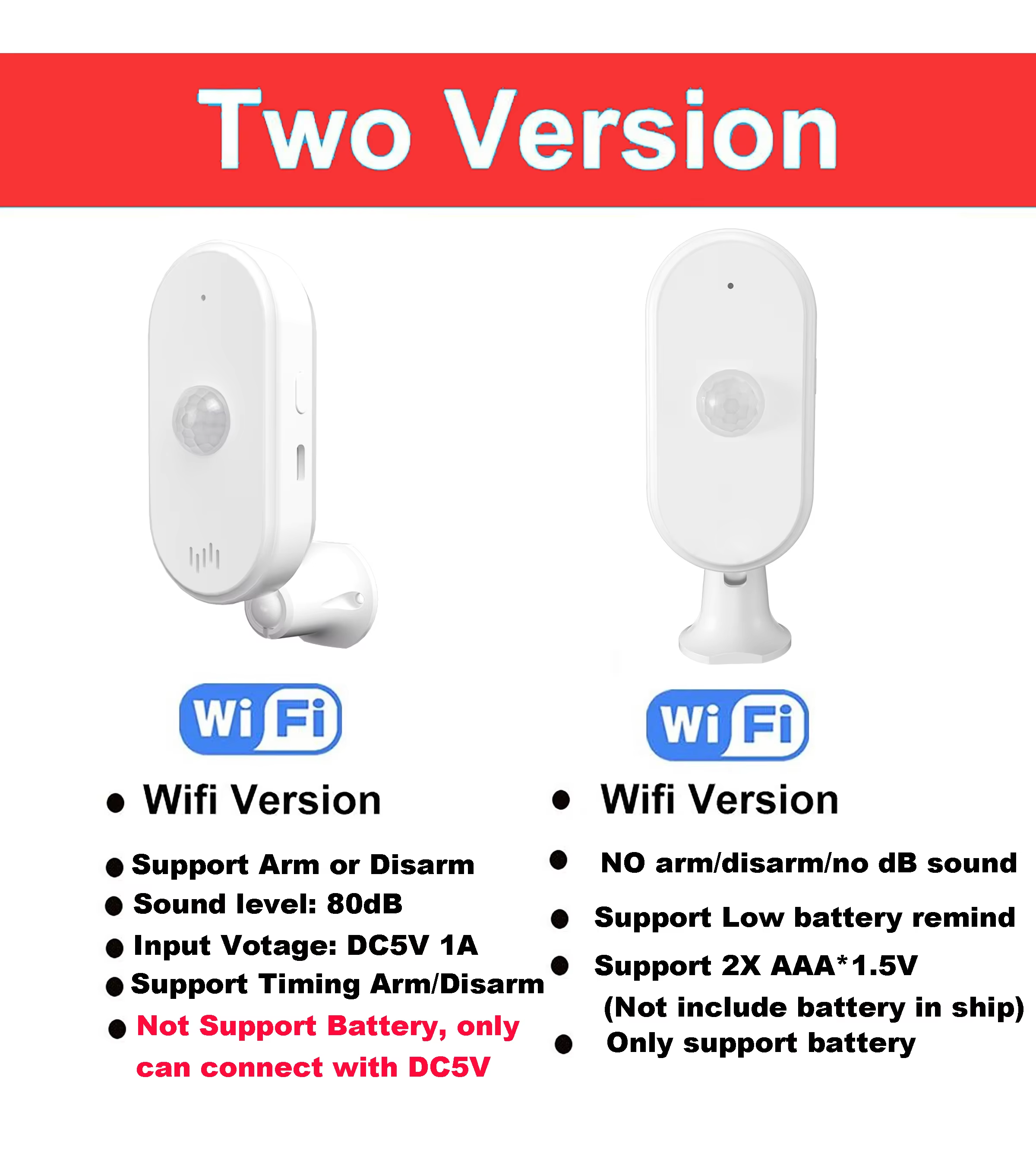 Tuya WiFi PIR Motion Sensor Hu – обзор и цена Smart Home Wiser
