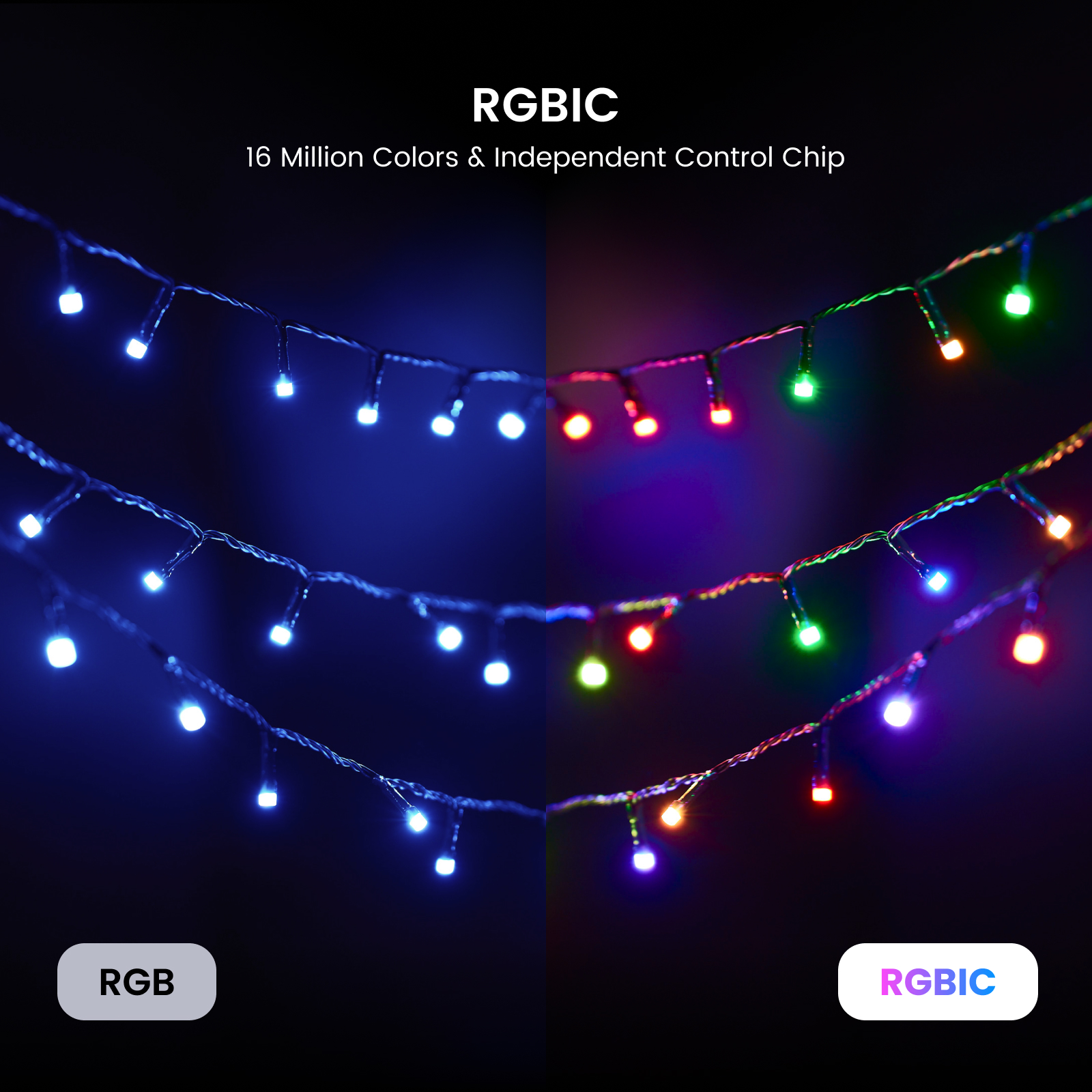 YEELIGHT Christmas String Ligh – обзор и цена Smart Home Xiaomi