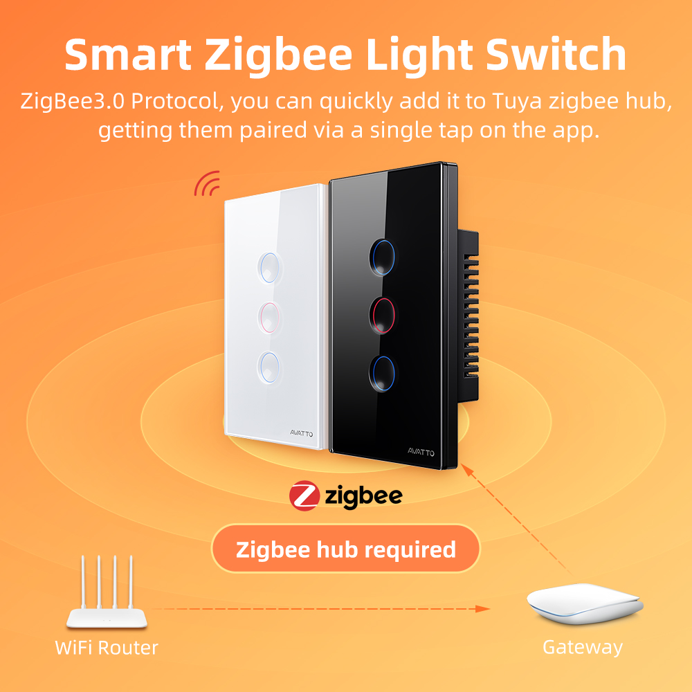 AVATTO 1/2/3/4 Gang ZigBee Sma – обзор и цена Smart Home Switch