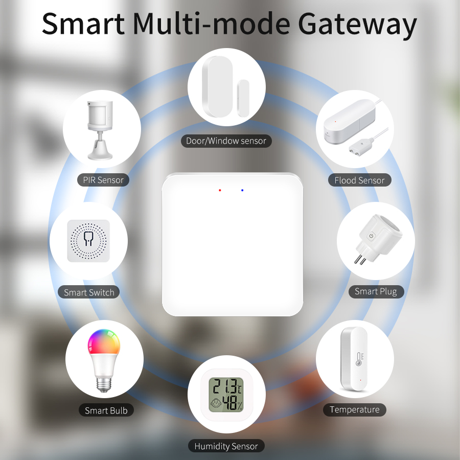 Tuya Smart Multi Mode Gateway  – обзор и цена Smart Home Orvibo