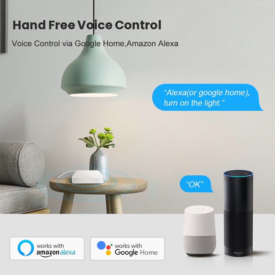 Tuya Smart Life Multi-mode Gat – обзор и цена Smart Home Hub Ikea