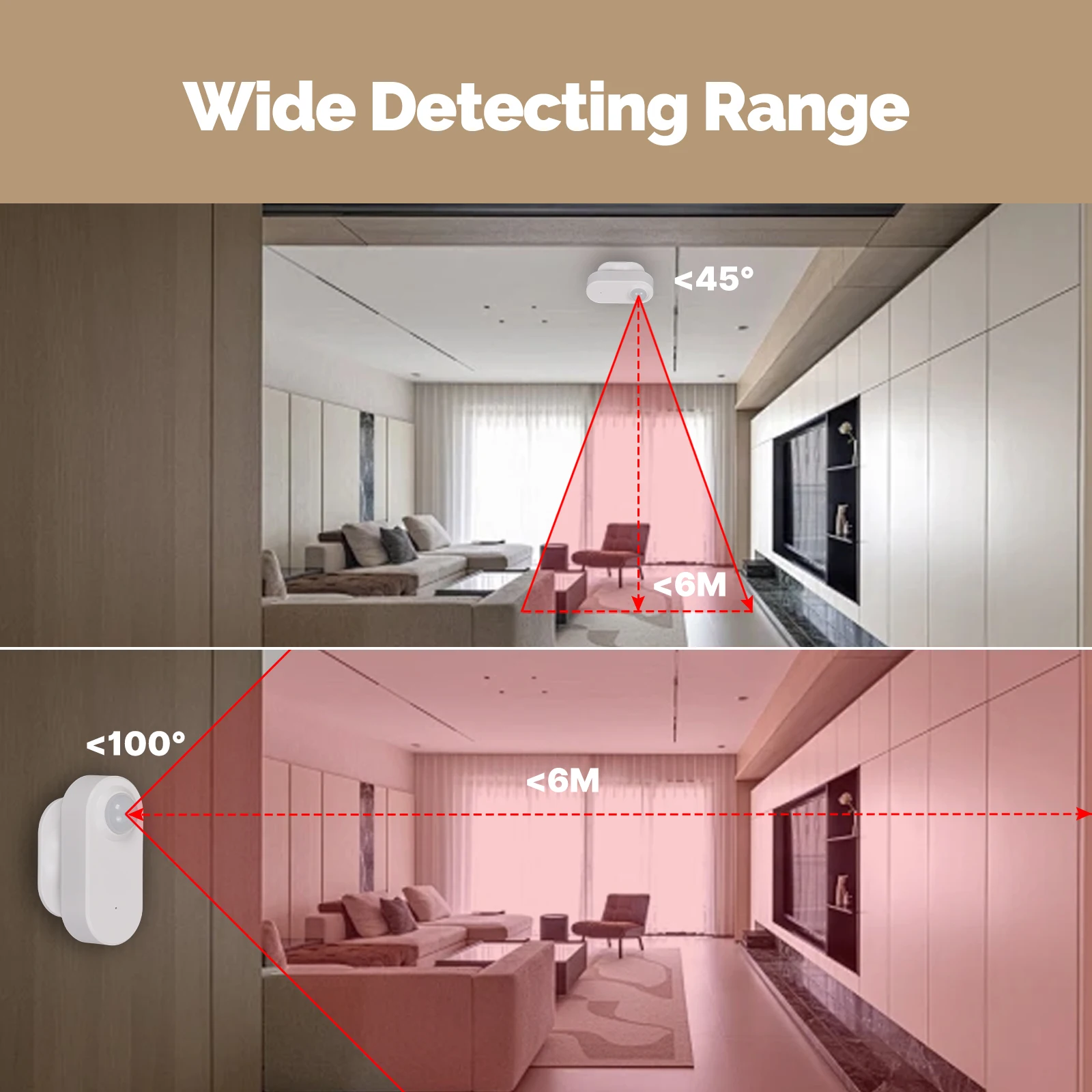 MOES Zigbee 3.0 Tuya Smart PIR – обзор и цена Smart Home Wiser